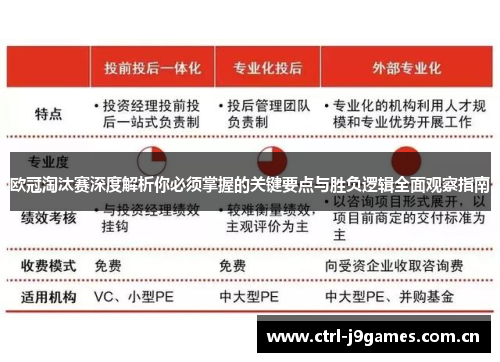 欧冠淘汰赛深度解析你必须掌握的关键要点与胜负逻辑全面观察指南